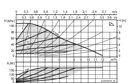 /Print/CAD_Bilder/CAD/IL00002479.pdf