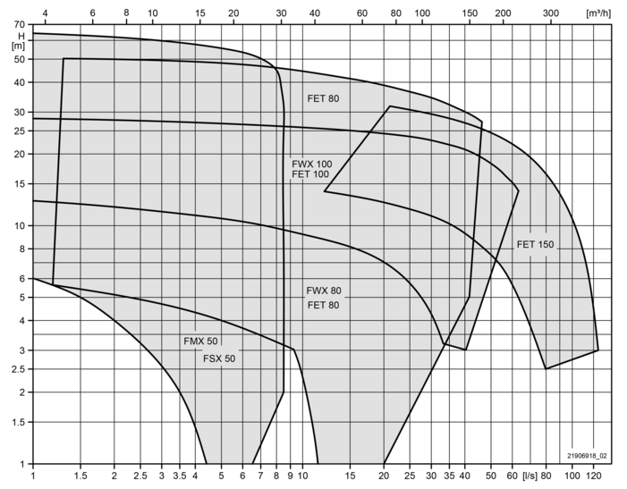 /Web/Bilder Gross/21906918.png